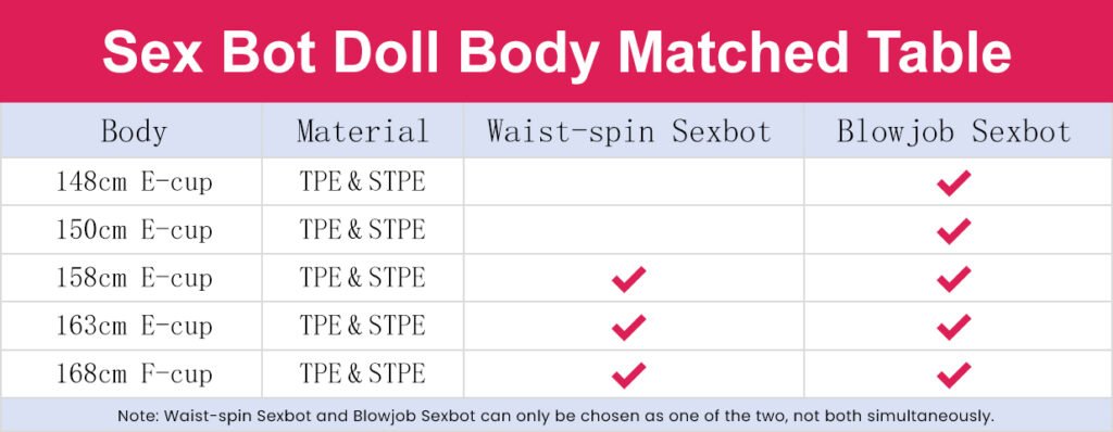 Se Doll